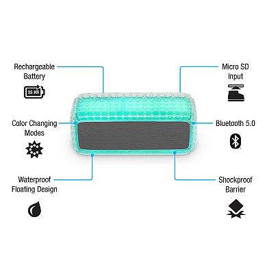 iLive Cushion Color Changing Bluetooth Speaker