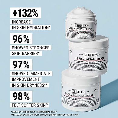 Ultra Facial Moisturizing Cream with Squalane