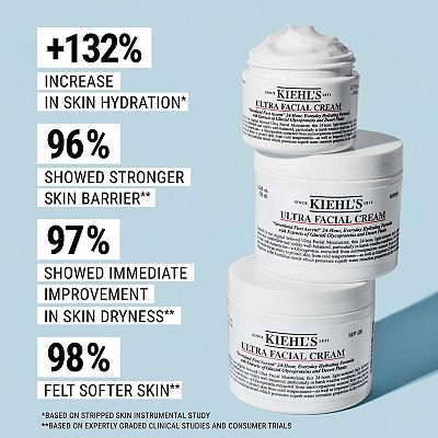 Kiehl's Since 1851 Ultra Facial Moisturizing Cream with Squalane