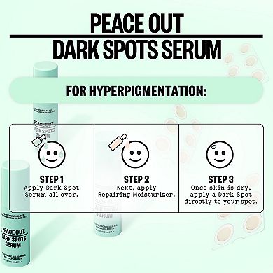 Dark Spots Serum