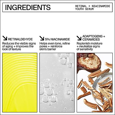 Retinal + Niacinamide Youth Serum