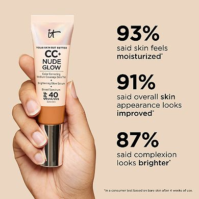 CC+ Nude Glow Lightweight Foundation + Glow Serum with SPF 40 and Niacinamide