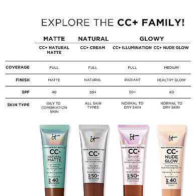 CC+ Nude Glow Lightweight Foundation + Glow Serum with SPF 40 and Niacinamide