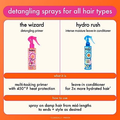 Hydro Rush Intense Moisture Leave-In Conditioner with Hyaluronic Acid