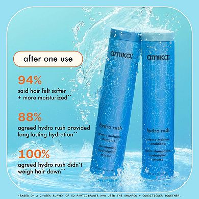 Hydro Rush Intense Moisture Conditioner with Hyaluronic Acid