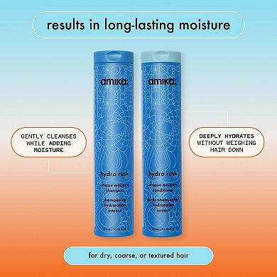 Hydro Rush Intense Moisture Shampoo with Hyaluronic Acid