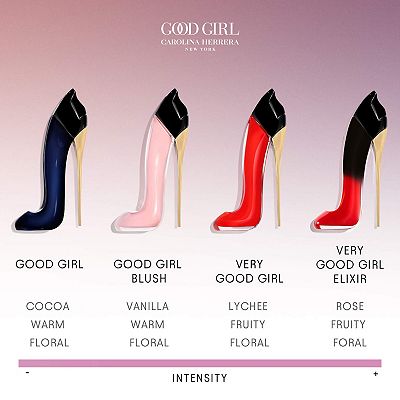 Carolina Herrera Good Girl Collection Mini Perfume Sampler Set