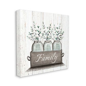 Stupell Home Decor Green Eucalyptus Foliage Wall Art