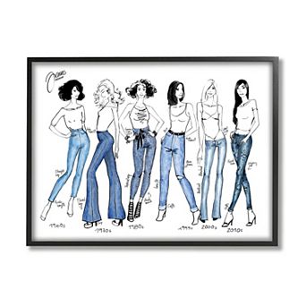 Stupell Home Decor Denim By Decades Fashion Jeans Framed Wall Art