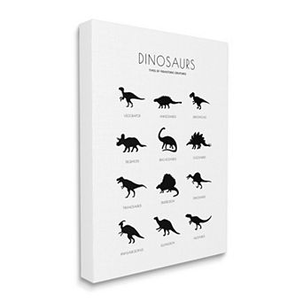 Stupell Home Decor Types of Prehistoric Creatures Chart Wall Art