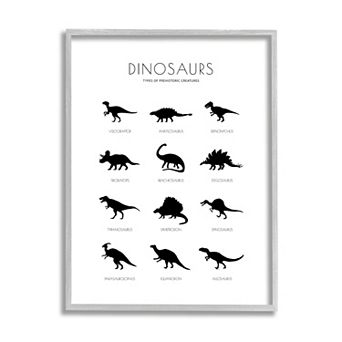 Stupell Home Decor Types of Prehistoric Creatures Chart Wall Art