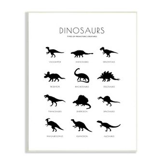 Stupell Home Decor Types of Prehistoric Creatures Chart Wall Art
