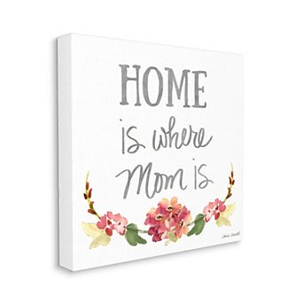 Stupell Home Decor Home's Where Mom Is Sentiment Canvas Wall Art
