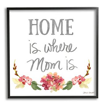 Stupell Home Decor Home's Where Mom Is Sentiment Wall Art