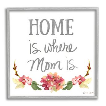 Stupell Home Decor Home's Where Mom Is Sentiment Wall Art