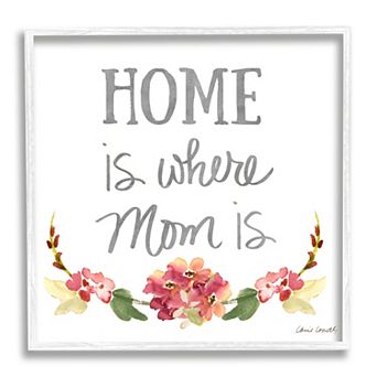 Stupell Home Decor Home's Where Mom Is Sentiment Wall Art