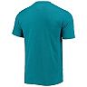 Men's Concepts Sport Charcoal/Teal Jacksonville Jaguars Meter T-Shirt & Shorts Sleep Set