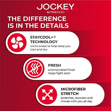 Men's Jockey Active Microfiber 5" Boxer Briefs