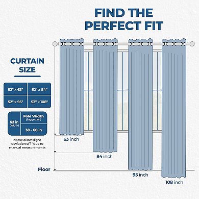 SUPERIOR Jaxon Grommet Top Set of 2 Blackout Window Curtain Panels