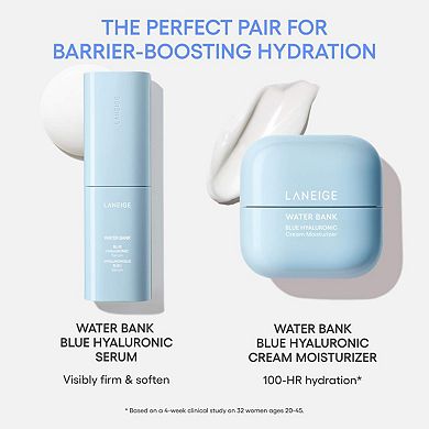 Water Bank Blue Hyaluronic Acid Hydrating Serum