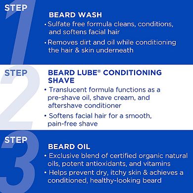 Beard Oil