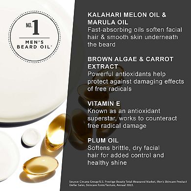 Beard Oil