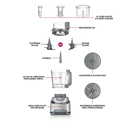 Ninja Professional XL Food Processor