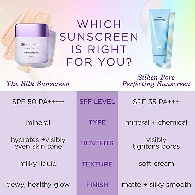 The Silk Sunscreen Mineral Broad Spectrum SPF 50 PA++++ with Hyaluronic Acid and Niacinamide