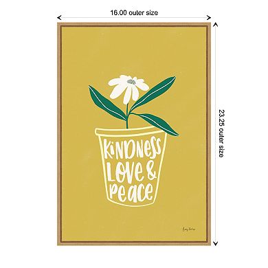 Amanti Art Home Grown II Framed Wall Art