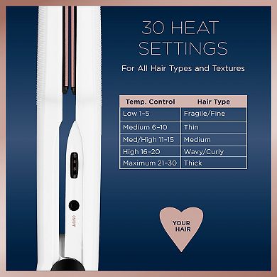 Conair Double Ceramic 1½-inch Flat Iron