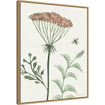 Amanti Art Springtime III Warm Framed Wall Art