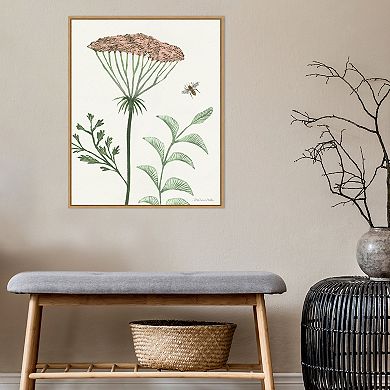 Amanti Art Springtime III Warm Framed Wall Art