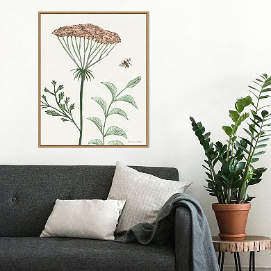 Amanti Art Springtime III Warm Framed Wall Art