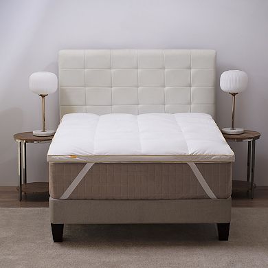 Simmons Prime Feather Mattress Topper