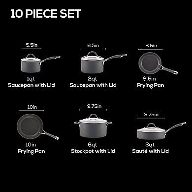 Circulon Radiance 10-pc. Hard-Anodized Nonstick Cookware Set