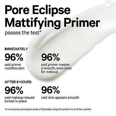 Pore Eclipse Mattifying + Blurring Makeup Primer with Niacinamide