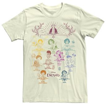 Disney's Encanto Doodle Family Tree Breakdown Men's Tee