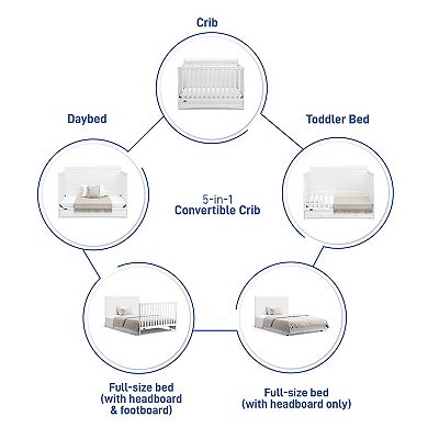 Graco Asheville 4-in-1 Convertible Crib with Drawer