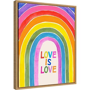 Amanti Art Love Loudly IV Framed Wall Art