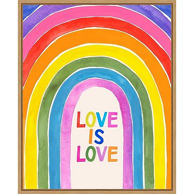 Amanti Art Love Loudly IV Framed Wall Art