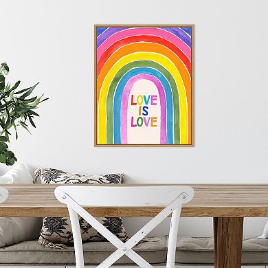 Amanti Art Love Loudly IV Framed Wall Art