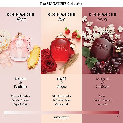 COACH Floral Eau de Parfum Spray