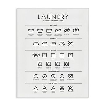 Stupell Home Decor Laundry Cleaning Symbols Canvas Wall Art