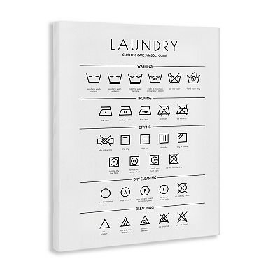 Stupell Home Decor Laundry Cleaning Symbols Canvas Wall Art