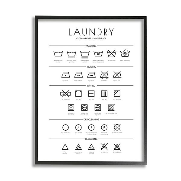 Stupell Home Decor Laundry Cleaning Symbols Framed Wall Art