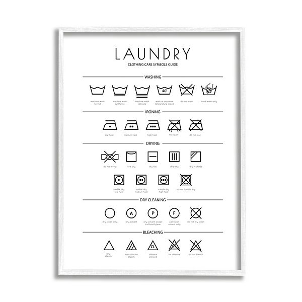 Stupell Home Decor Laundry Cleaning Symbol Framed Wall Art