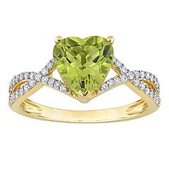 Kohls deals peridot rings