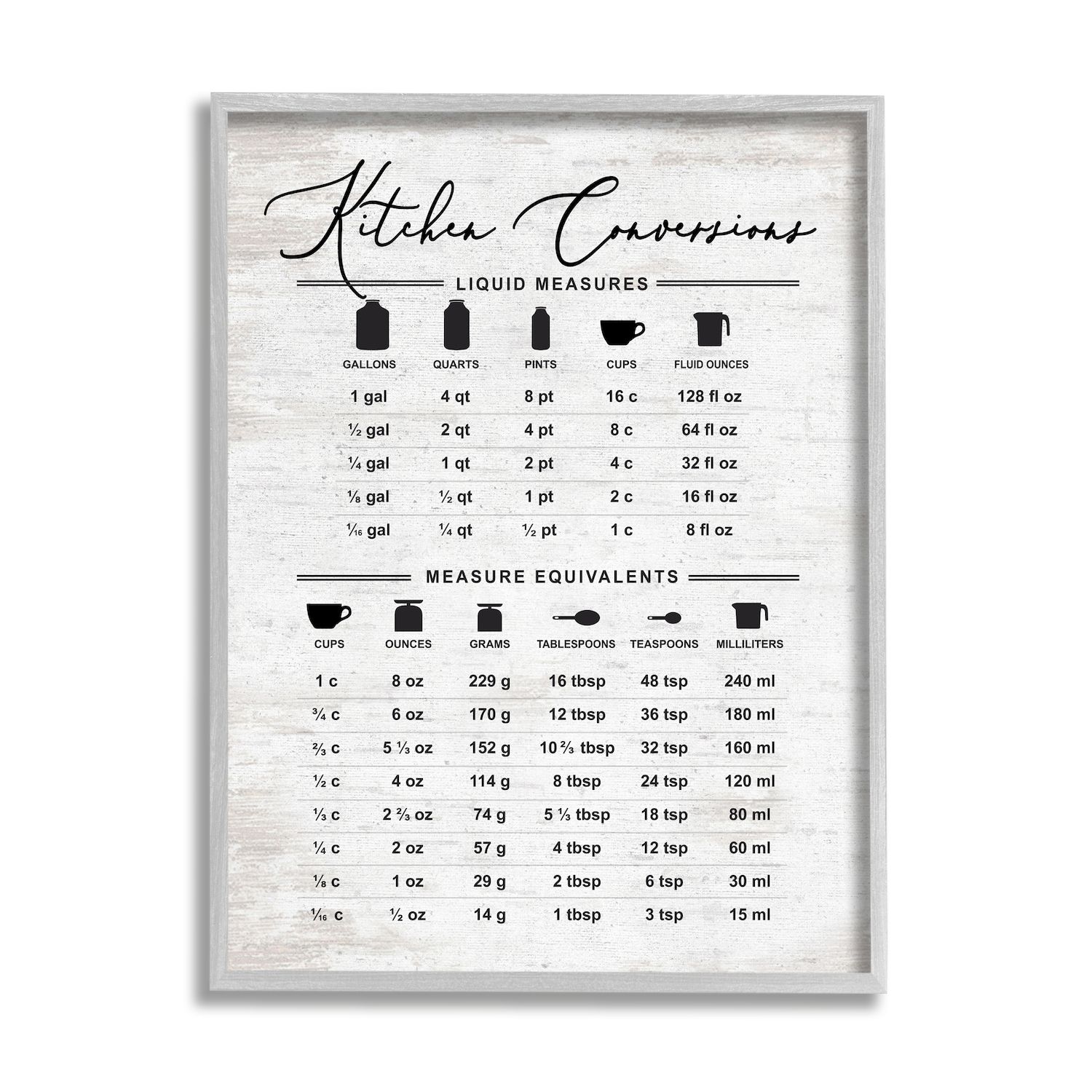 Cow Print Kitchen Conversion Chart Magnet, Baking Conversions for