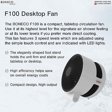 Boneco F100 Compact Desktop Air Shower Fan with 3 Speed Levels & Touch Controls