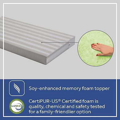 Sealy Butterfly 2-Stage Ultra Firm Crib Mattress